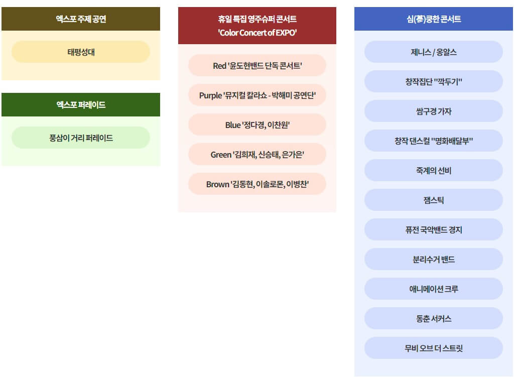 영주 세계 풍기 인삼 엑스포