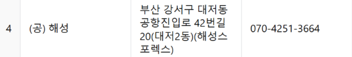 부산 군 영외마트