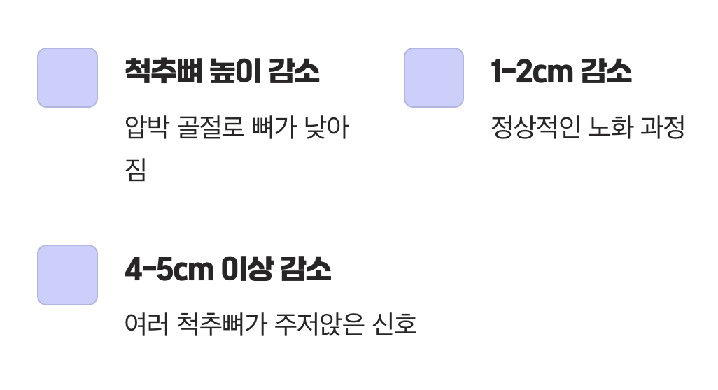 자꾸만 줄어드는 키