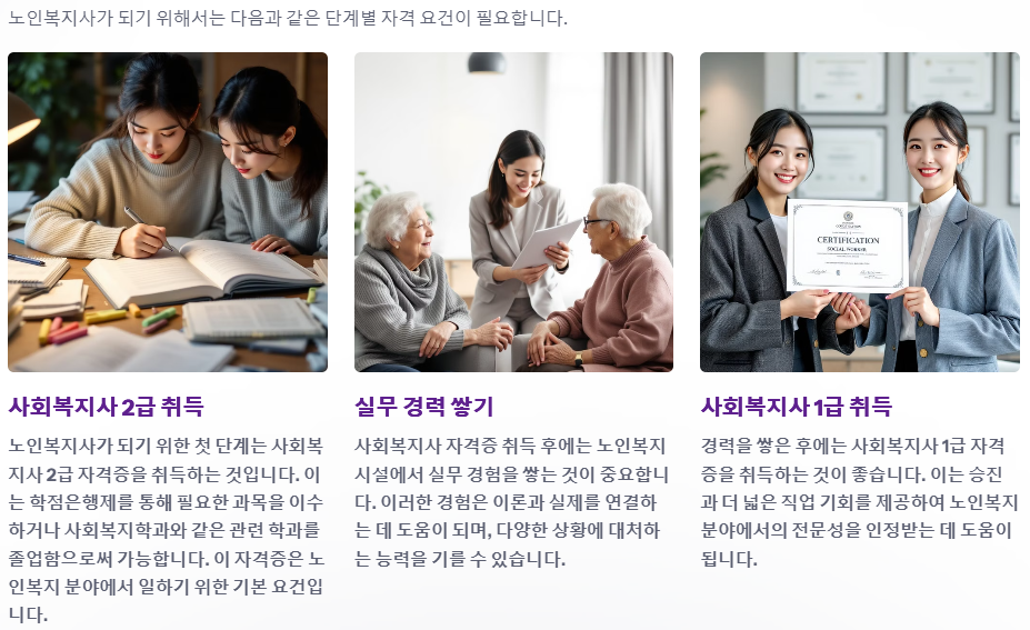 노인복지사 자격요건