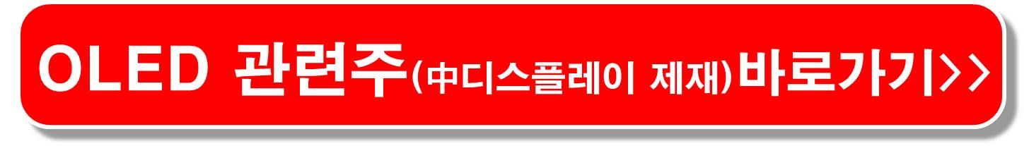 OLED-관련주-LG디스플레이