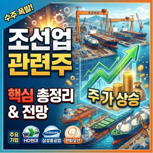 조선업 관련주 ❘ 10년 만의 슈퍼사이클 도래와 수익 극대화 투자 전략