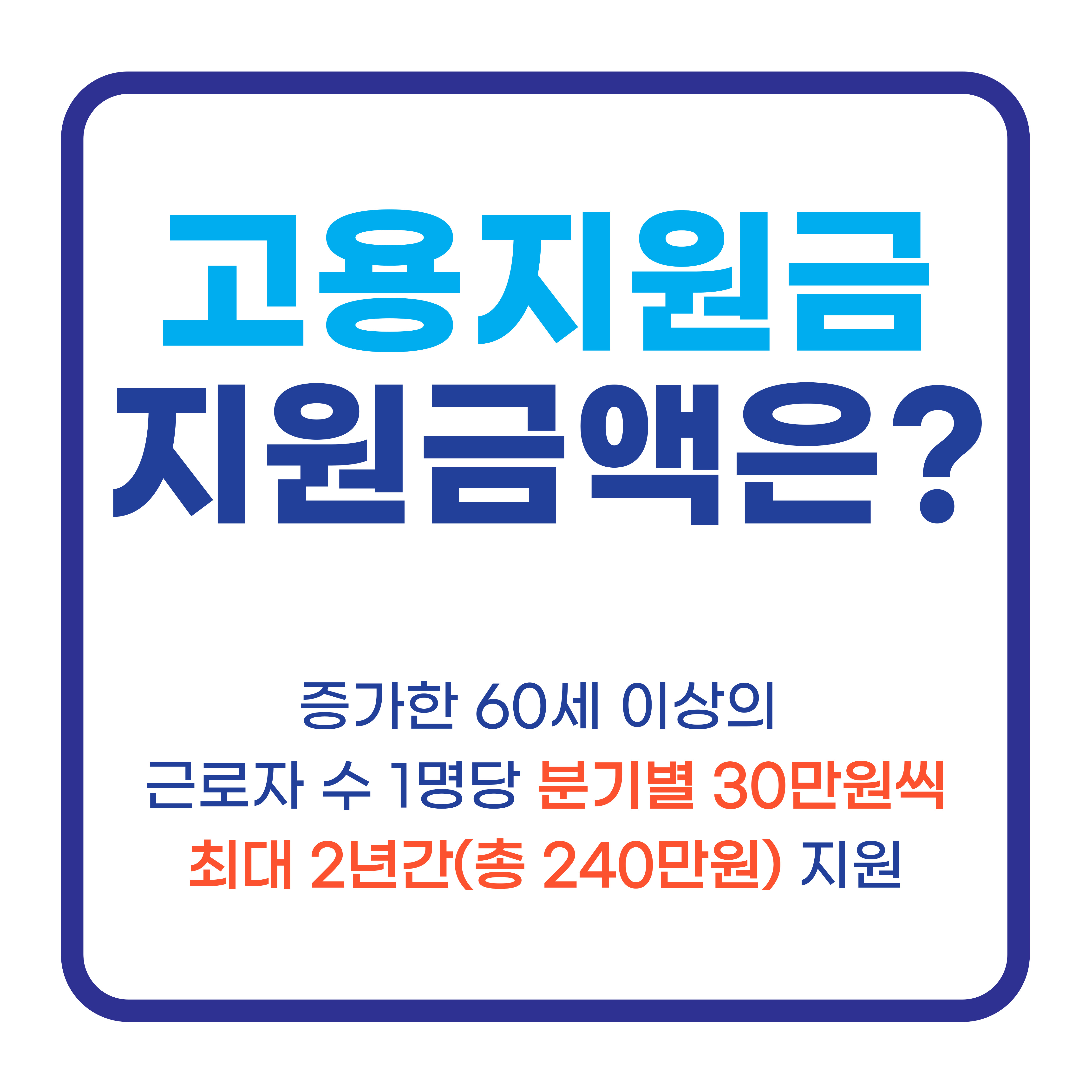 고용지원금 지원금액 안내