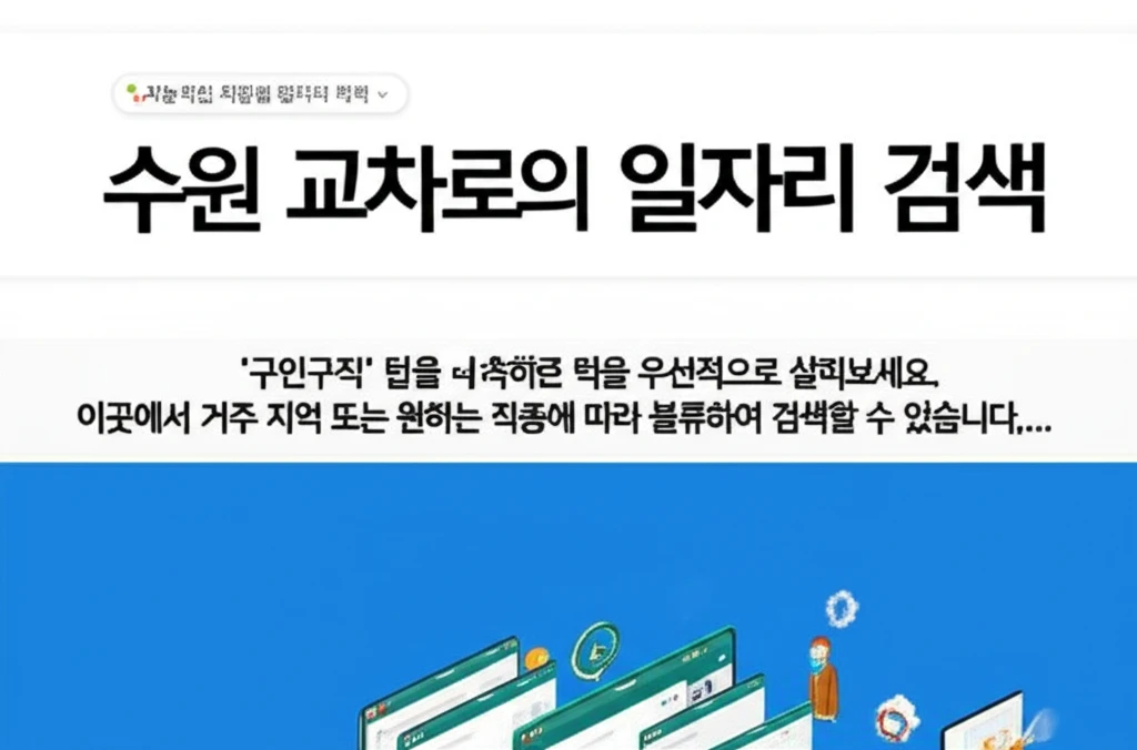 수원 전 지역 맞춤형 채용 공고 수원..