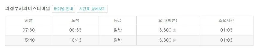 포천시외버스터미널 시간표