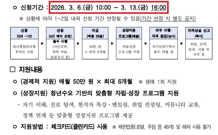 매월 50만원 주는 2026 서울시 청년수당 신청기간 및 조건 신청방법 6 img