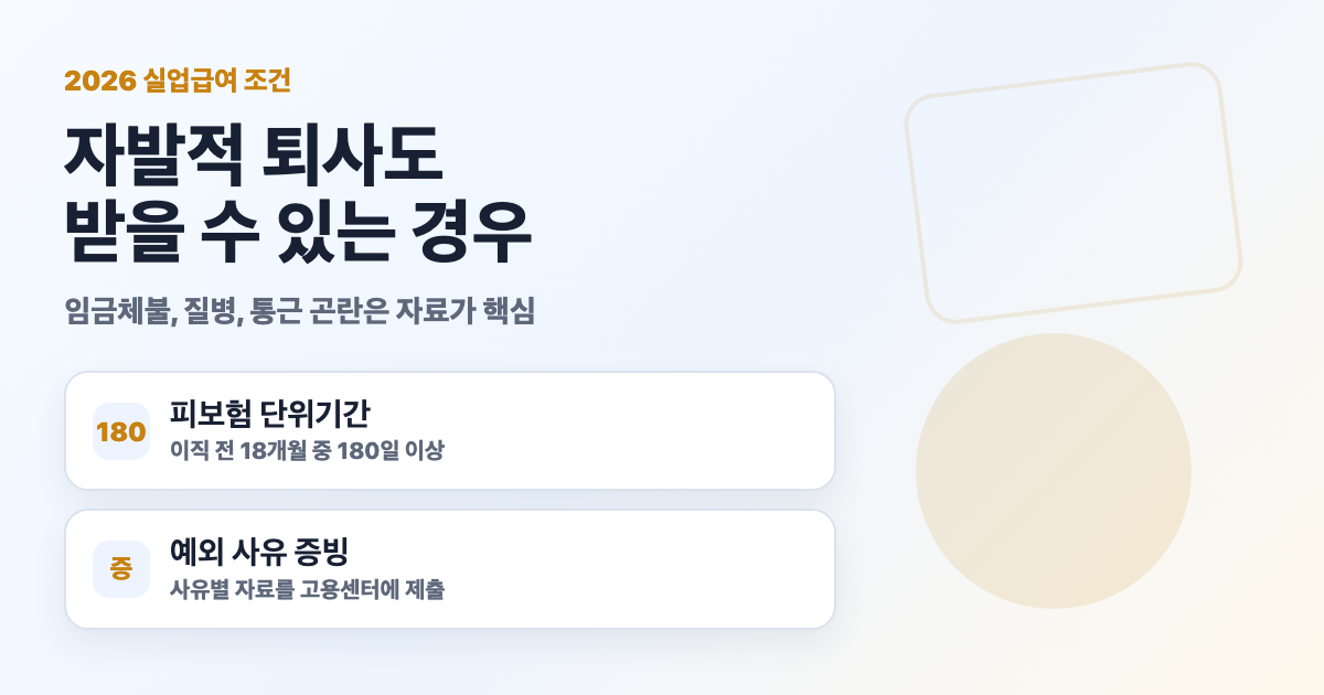 2026 실업급여 조건 자발적 퇴사도 인정되는 예외 사유 대표 이미지
