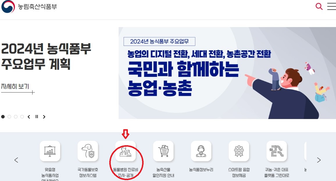 농림축산식품부