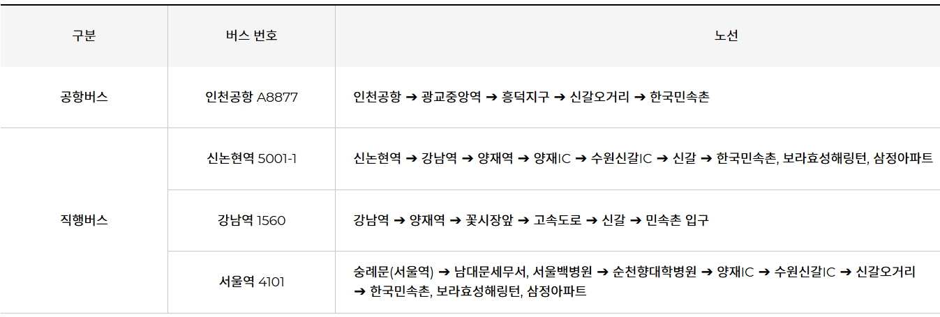 용인/한국민속촌/킹받는/크리스마스