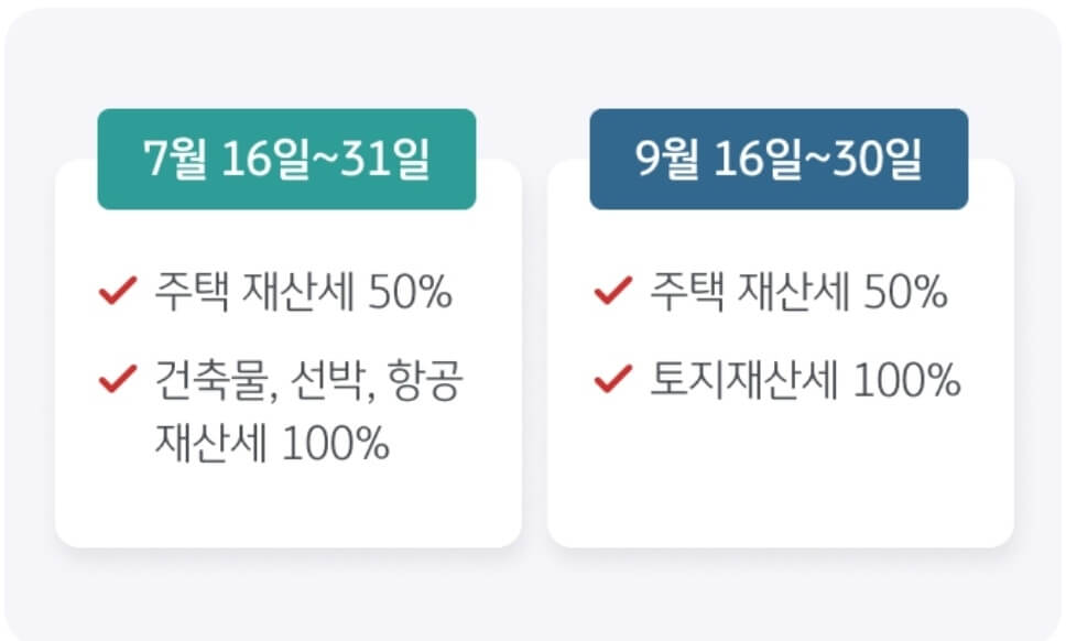 2023년 재산세