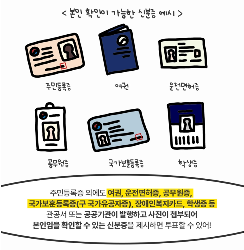 대통령-선거-신분증-규정