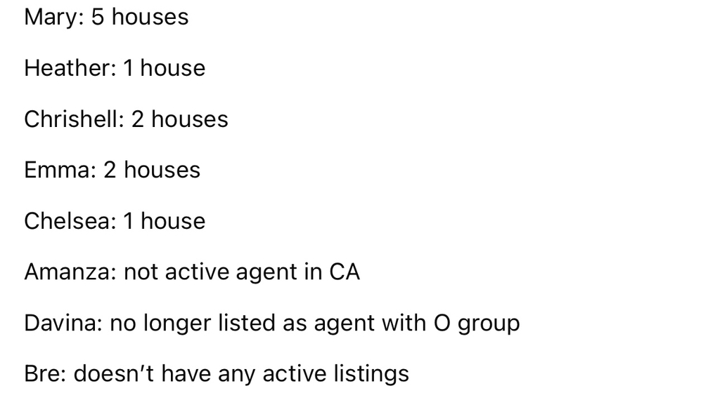 셀링선셋 시즌 7 과거 인스타 인물들