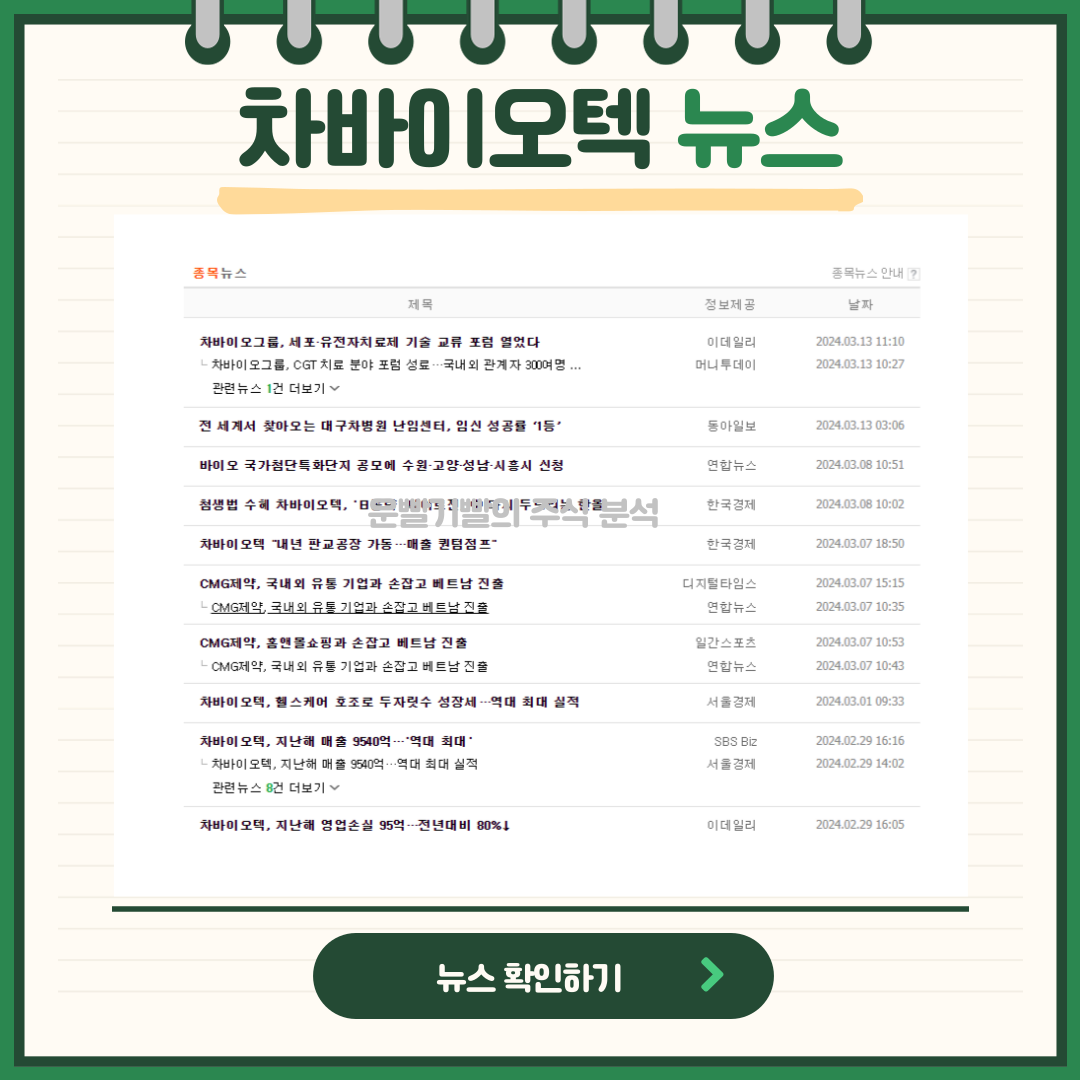 차바이오텍 뉴스