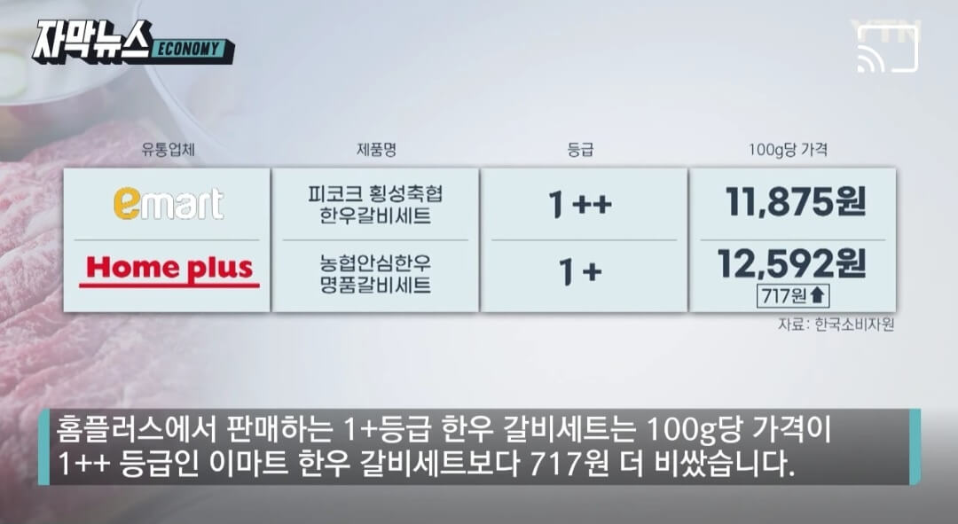 한우
