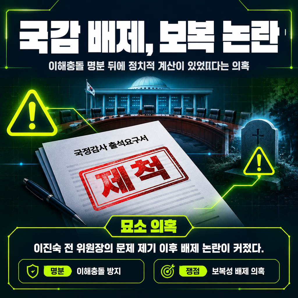 국감 배제, 보복 논란