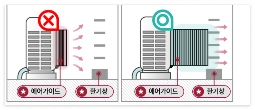 lg 에어컨 사전점검 신청