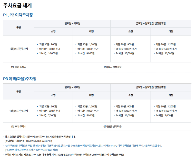 김해공항 주차 요금 체계표