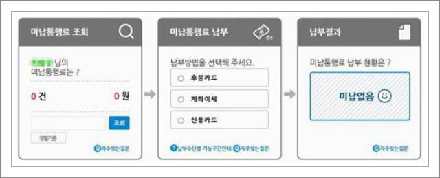 하이패스 미납요금