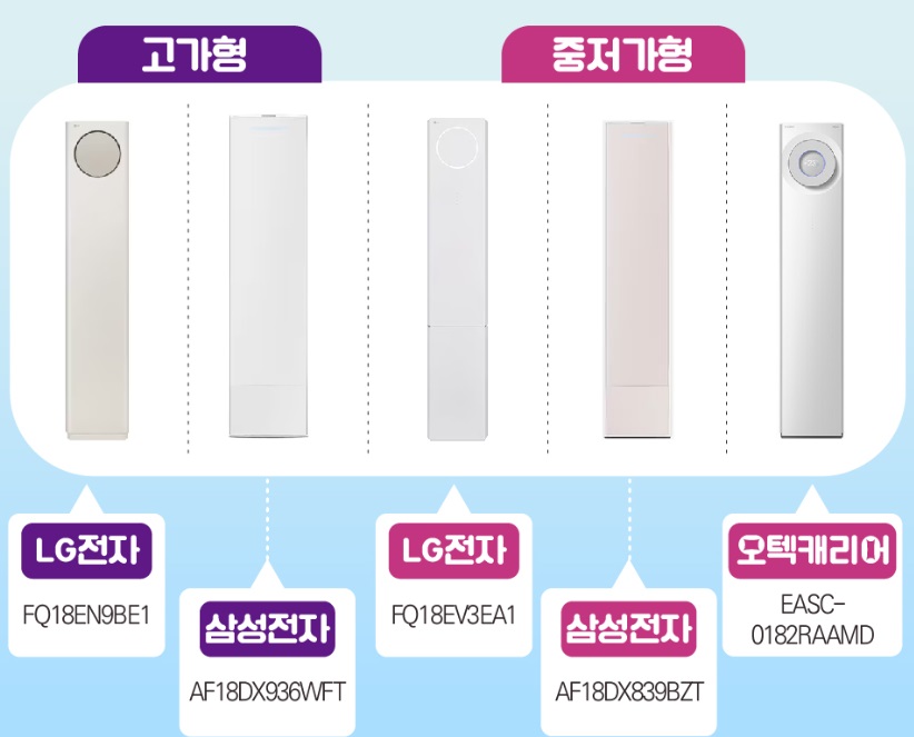 에어컨비교