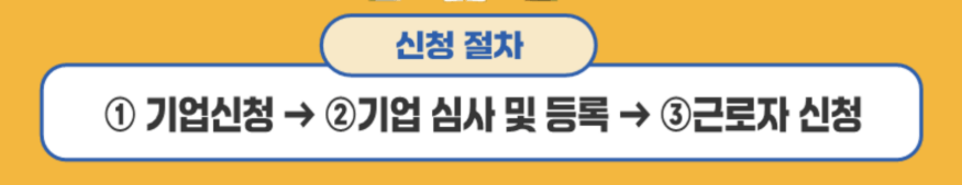2025 원주시 청년 디딤돌 2배 적금