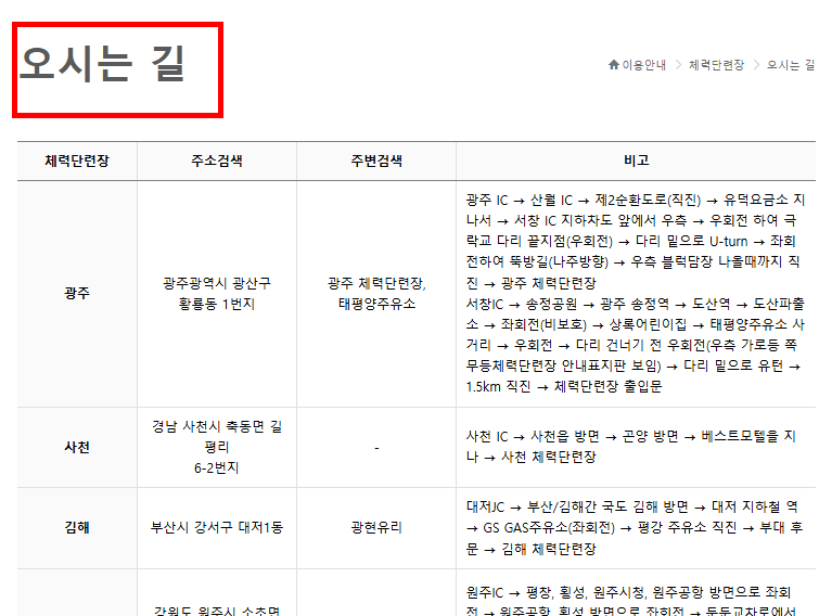 공군 복지시설 예약체계 홈페이지 이용