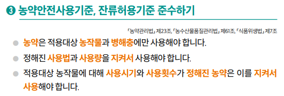 실천방안