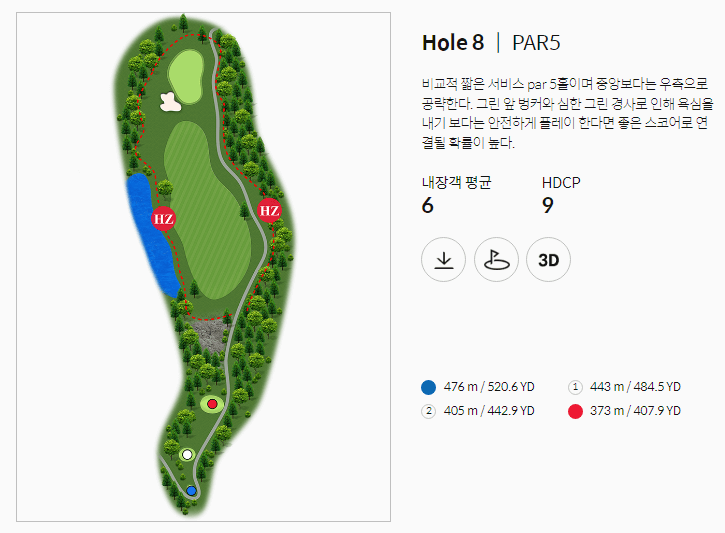 한림용인 CC 사파이어코스 08
