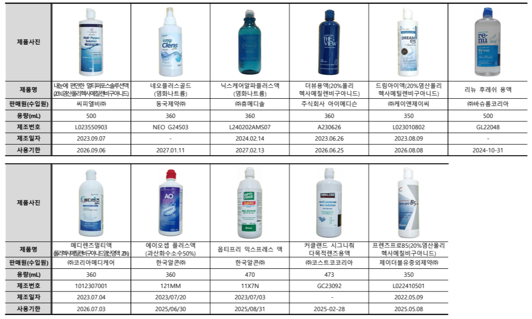 콘텍트렌즈세정액 품질검사