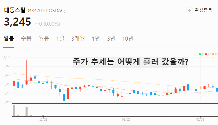 철강 관련주 대장주 철강주 TOP7