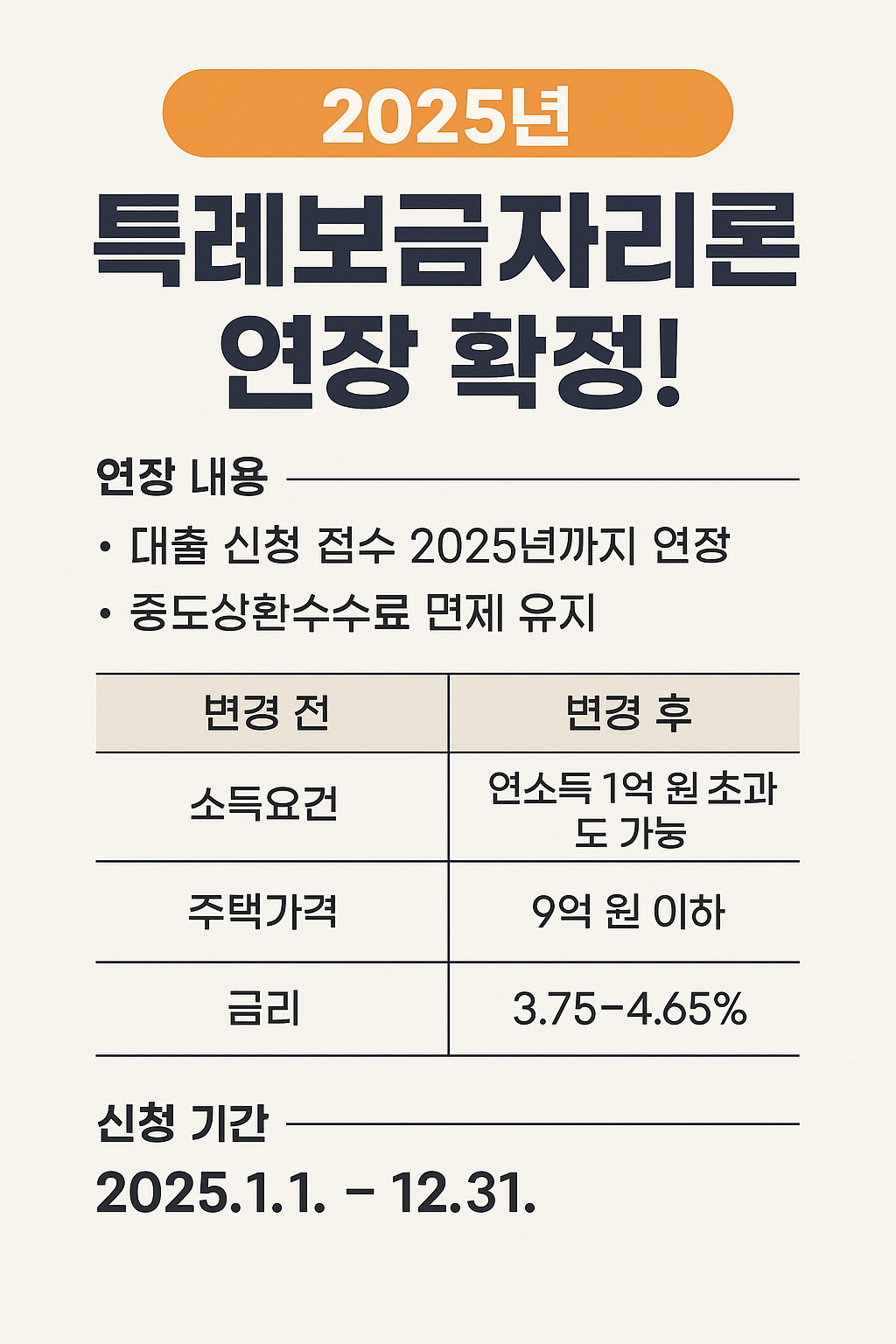 2025년 연장 핵심 변경사항