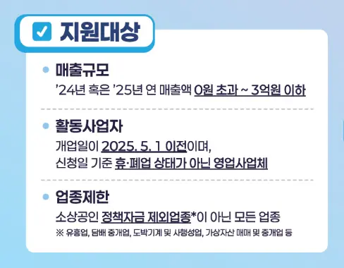 지원대상