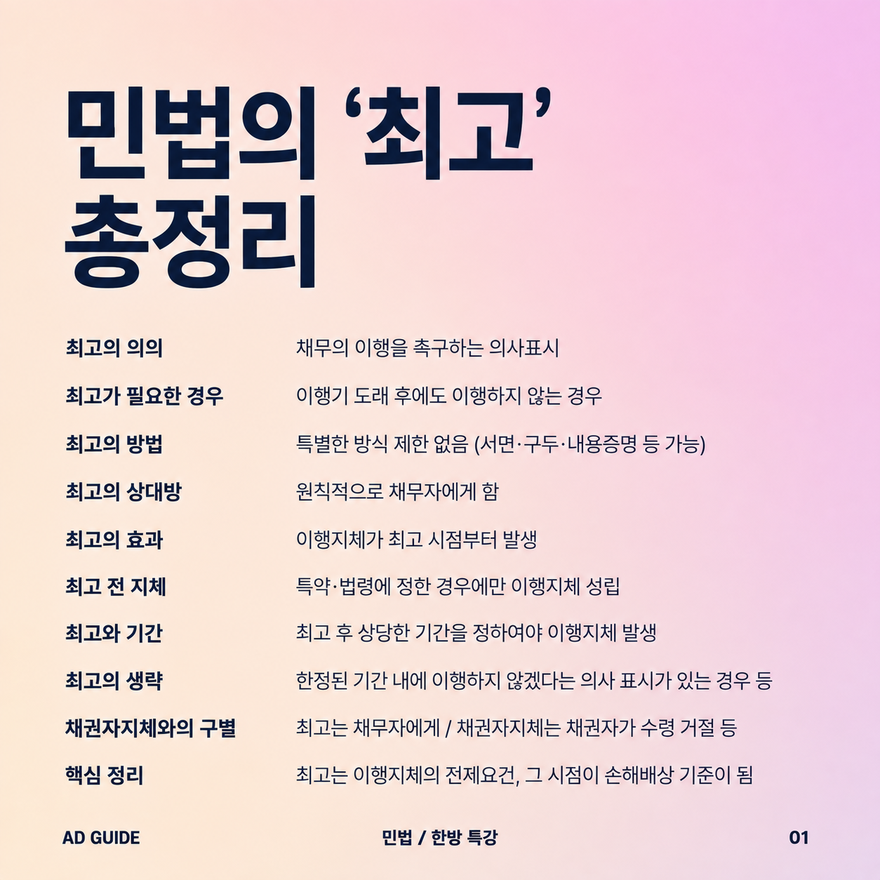 민법 최고 총정리