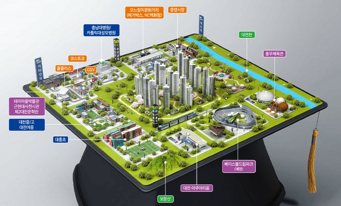 대전 르에브 스위첸아파트 청약 모델하우스 분양가