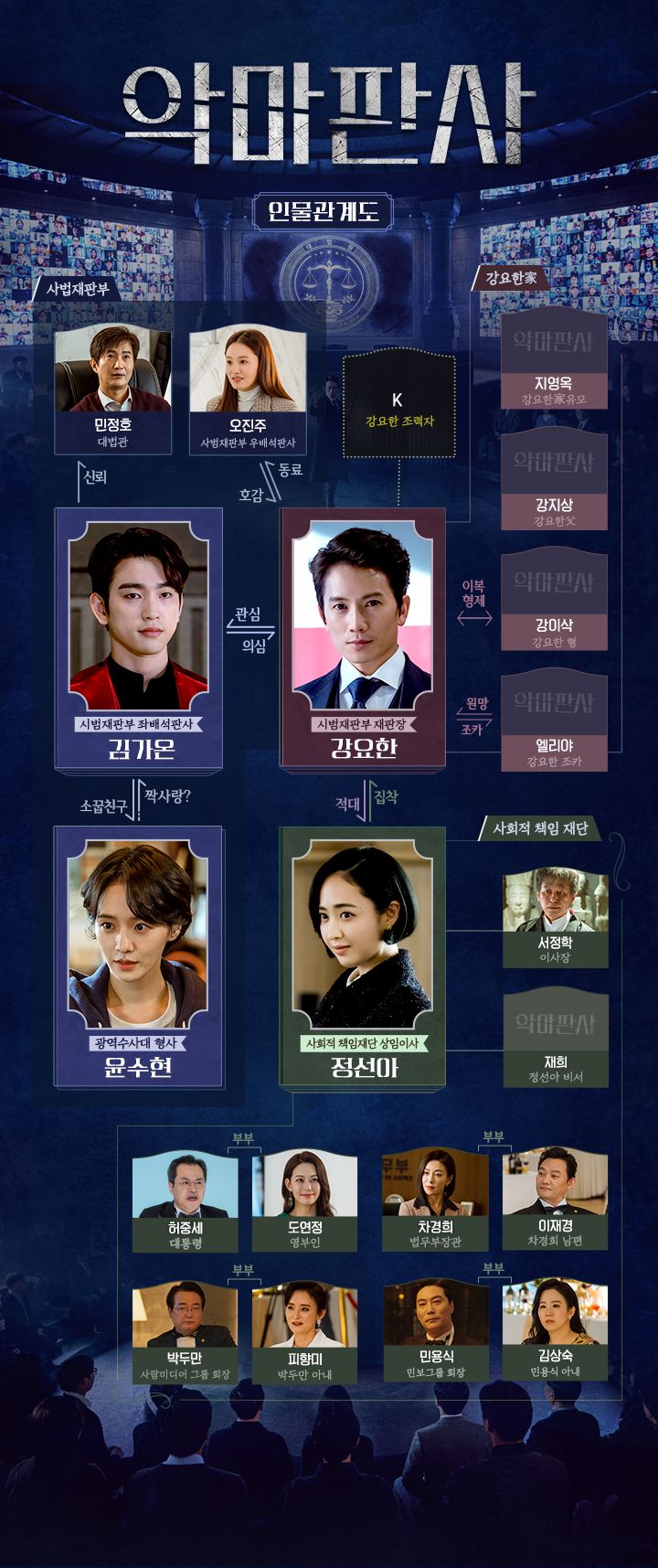 &ldquo;드라마