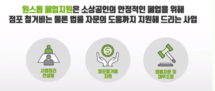 소상공인폐업 지원금-혜택