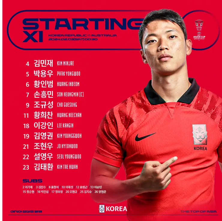 대한민국 호주 아시안컵 선발 명단 사진