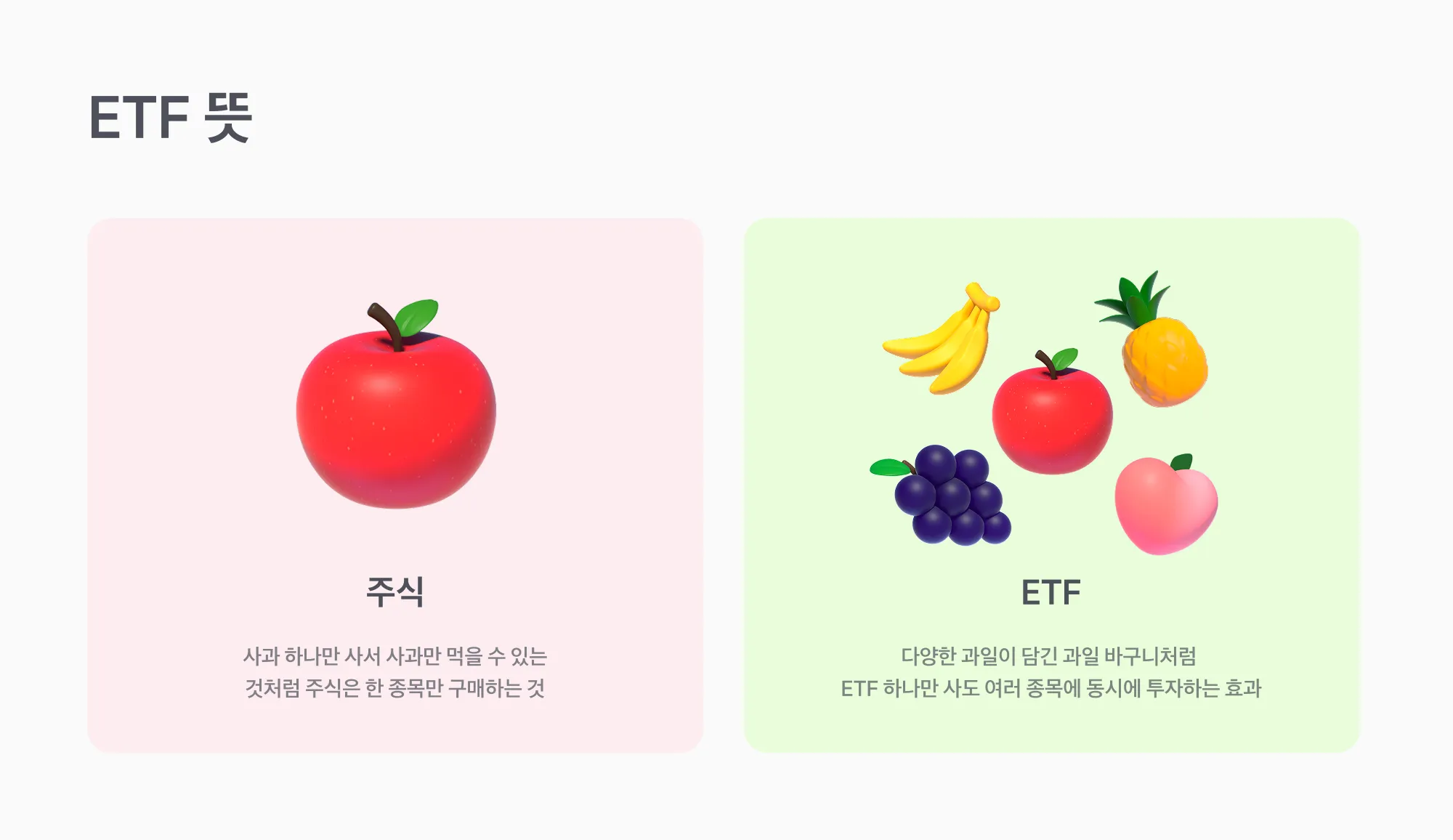 로봇 etf 추천