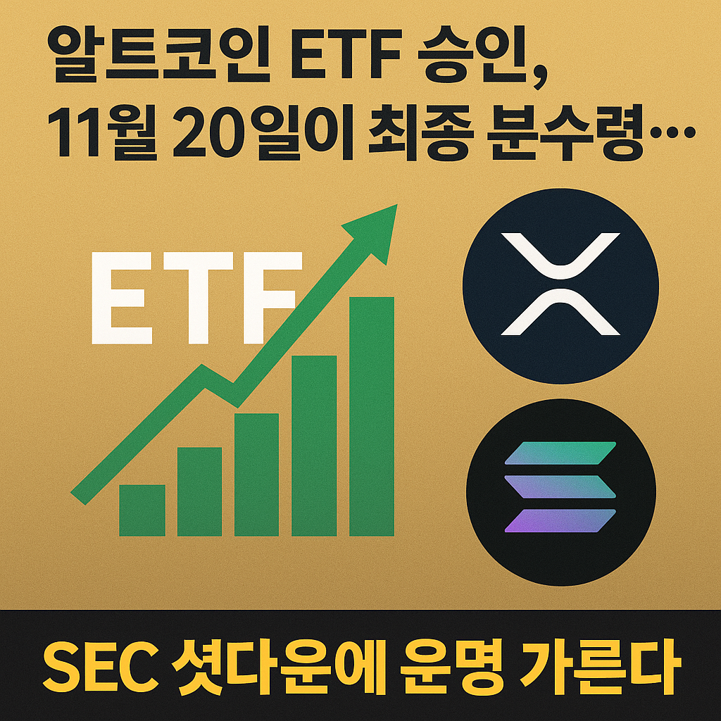 알트코인 ETF 승인과 SEC 셧다운 관련 주요 메시지를 담은 인포그래픽 이미지