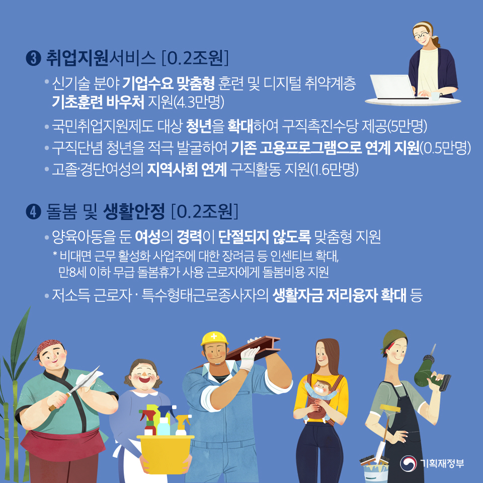 4차재난지원금대상조회