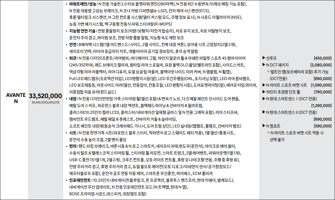 아반떼-n-가격표