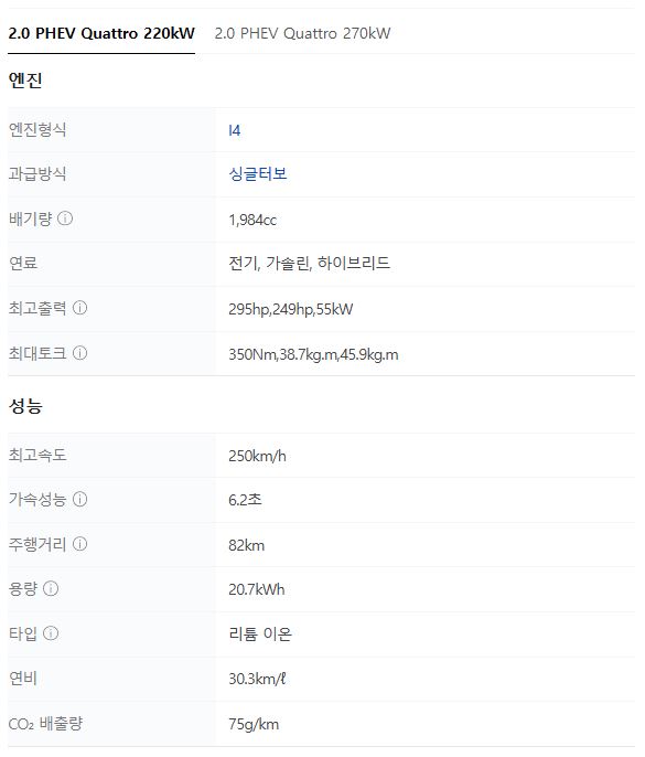 2025 아우디 Q5 스포트백 플러그인 하이브리드