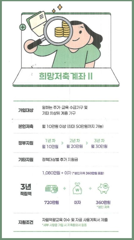 희망저축계좌Ⅱ 신청방법