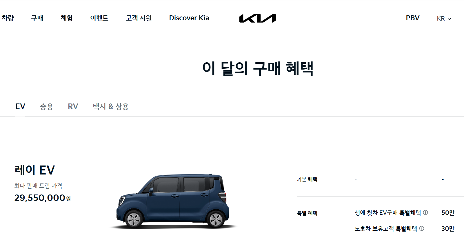 기아차 3월 판매조건