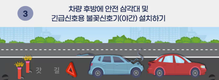 고속도로_2차교통사고_대처방법3