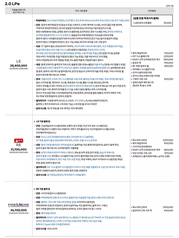 QM6 LPG 가격표