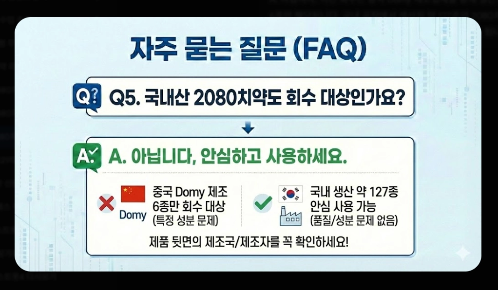 2080치약 환불 방법(6종, 온라인)(회수 + FAQ)