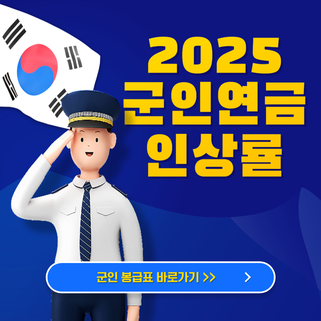 2025 군인연금 인상 수령액 인상률