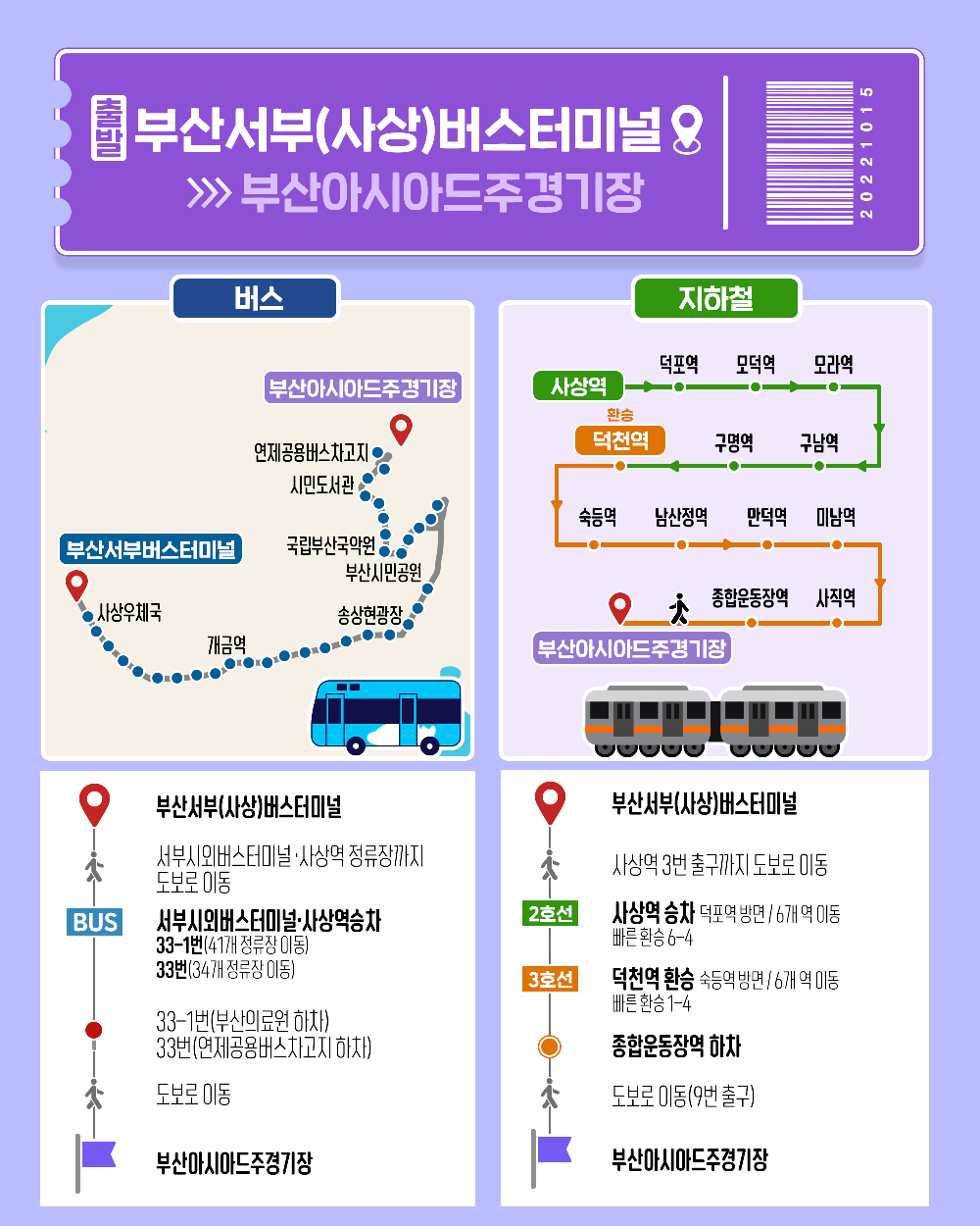 사상시외버스터미널에서 주경기장까지