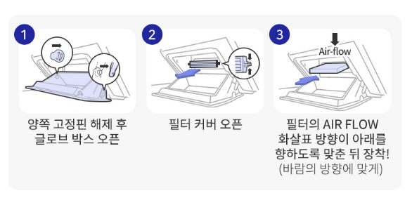 자동차 에어컨 필터 교환 주기, 자동차 에어컨 냄새 해결 방법 5가지