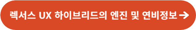 렉서스 UX 하이브리드의 엔진 및 연비정보